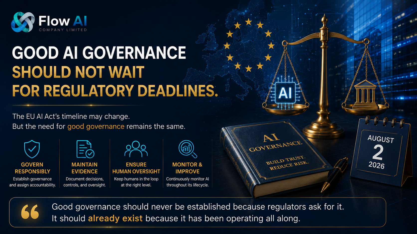 AI governance infographic about not waiting for regulatory deadlines, featuring EU AI Act references, scales balancing AI and governance, a gavel, and key governance principles.