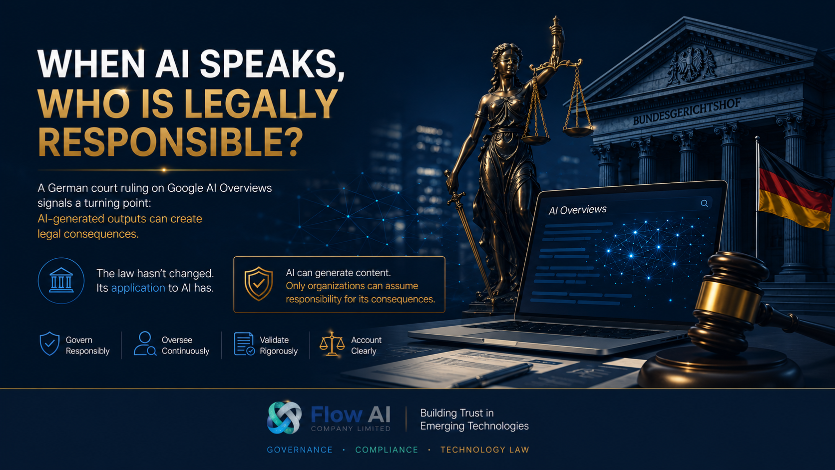 Premium legal technology illustration showing AI Overviews, scales of justice, a court building, legal responsibility, and governance controls for AI-generated outputs.