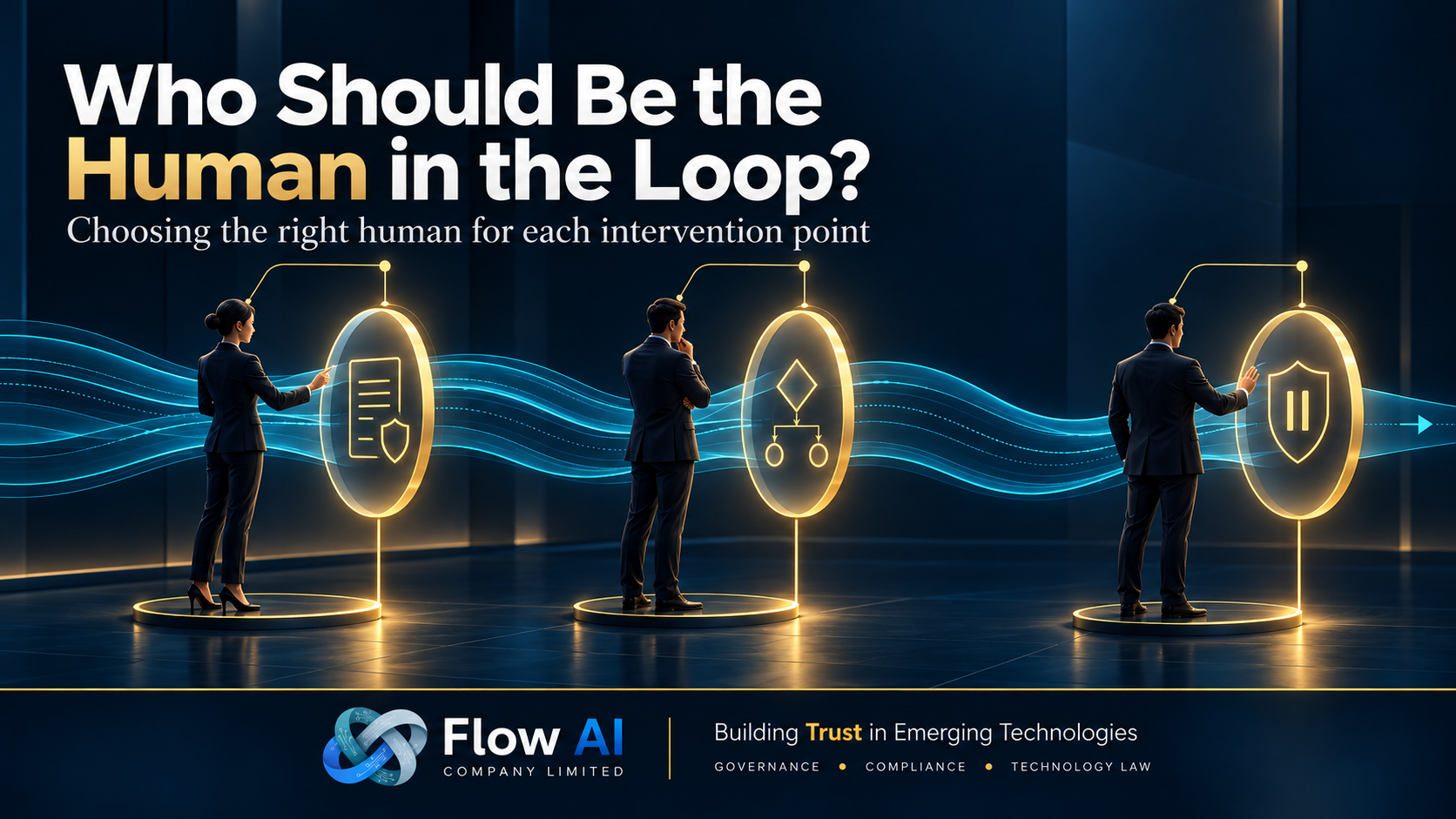 Illustration showing three different humans positioned at separate AI intervention points, representing the need to assign the right person for oversight, decision-making, and intervention in AI governance.