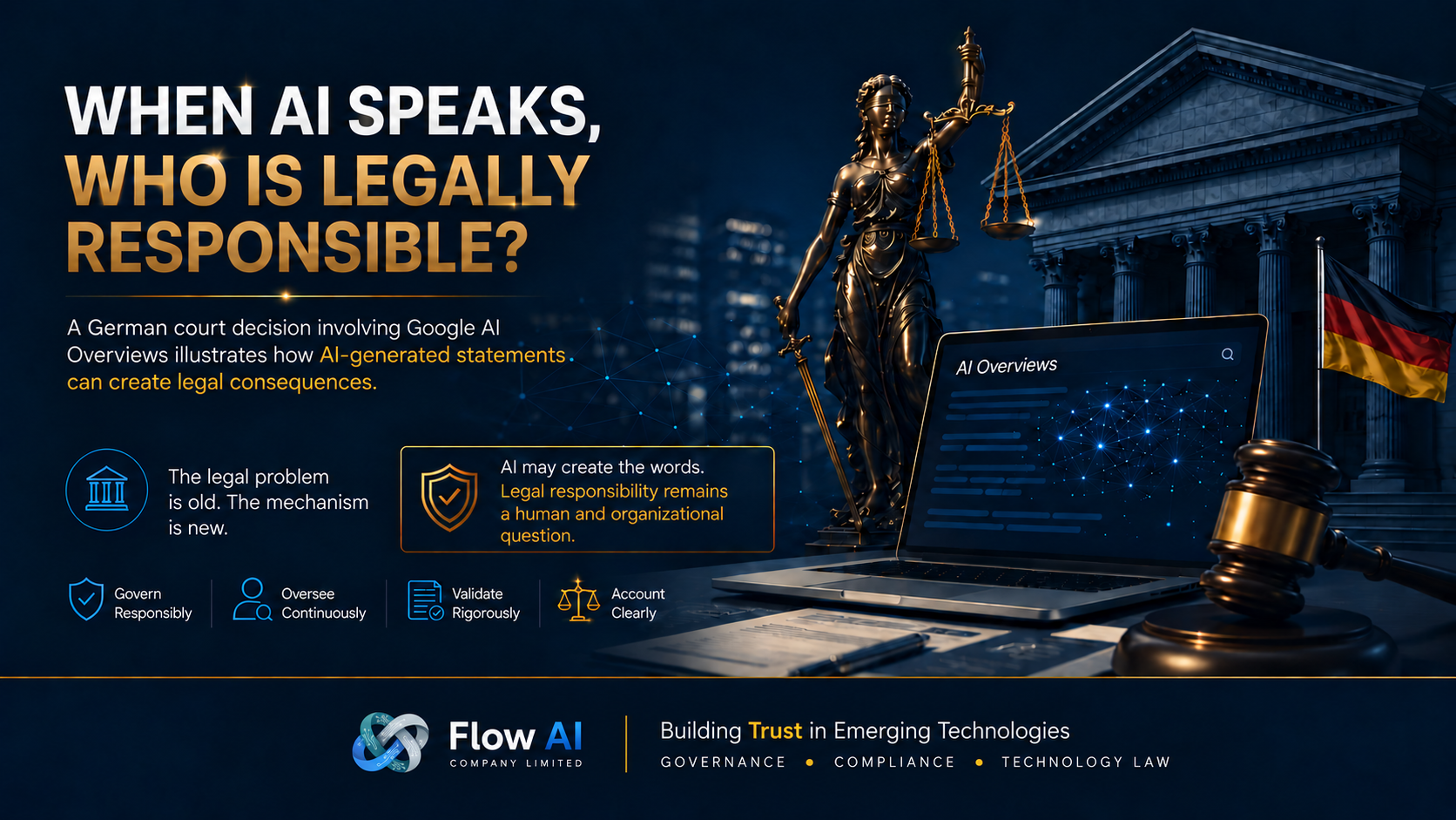 Premium legal technology illustration showing AI Overviews, scales of justice, a court building, legal responsibility, and governance controls for AI-generated outputs.